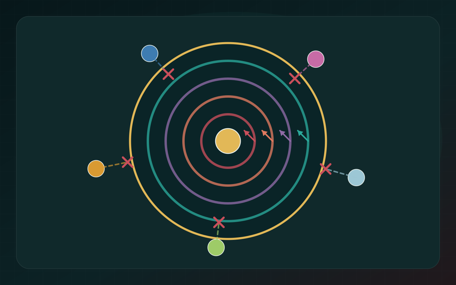Illustration for The World Does Not Fit into a Single Answer
