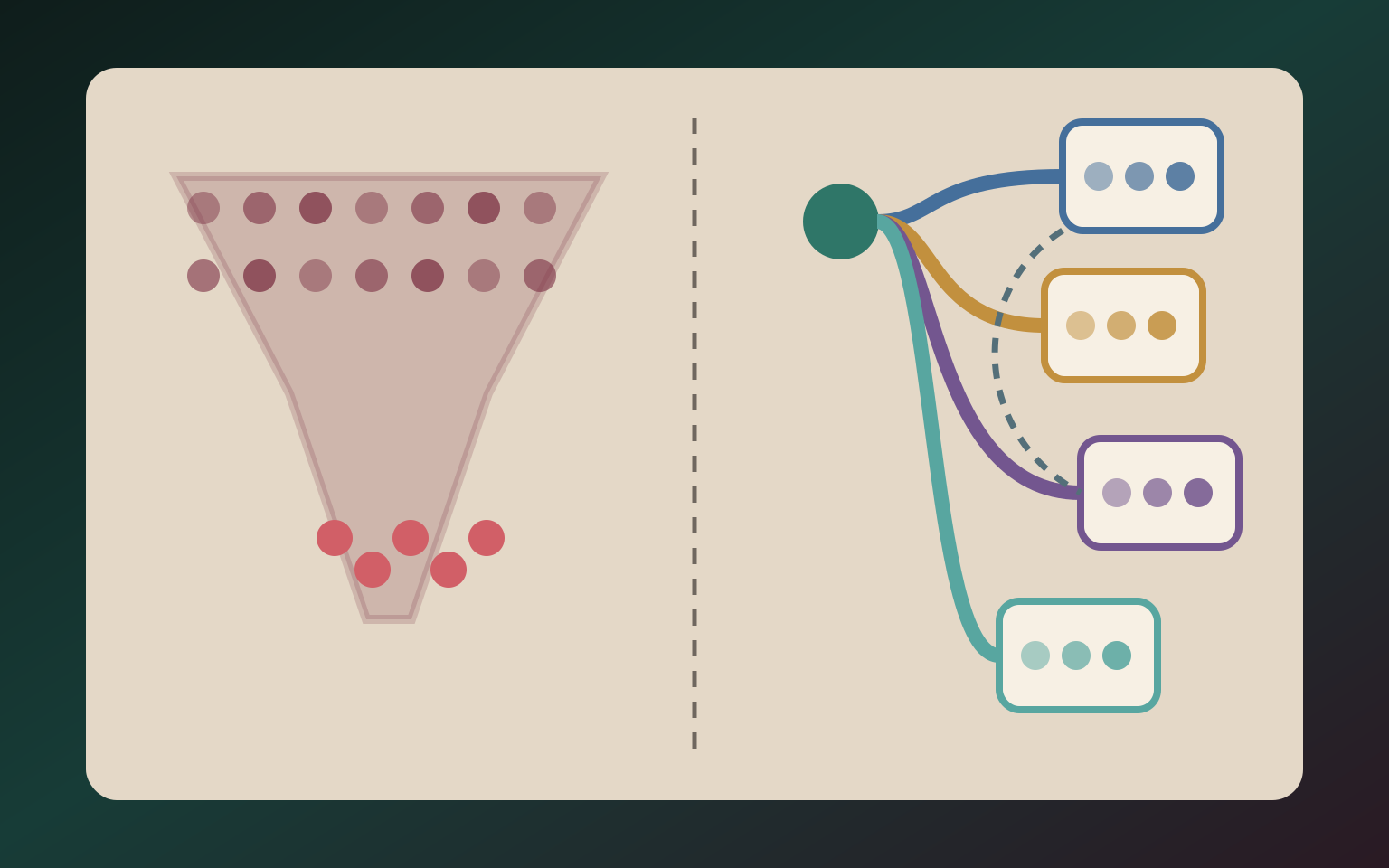 Illustration for A Search Result Is Not Yet Knowledge