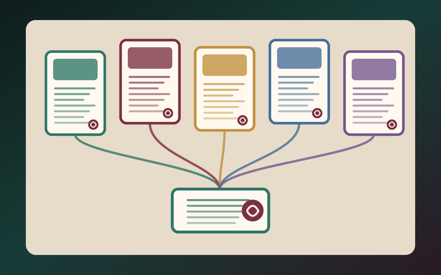 Illustration for A Search Result Is Not Yet Knowledge
