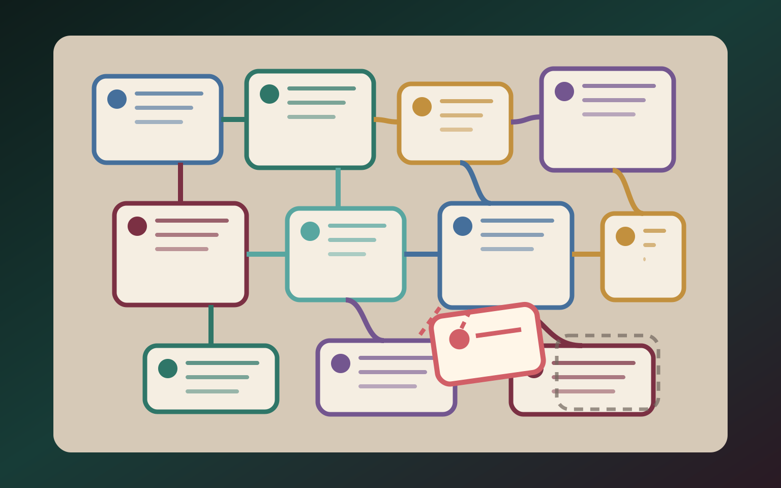 Illustration for A Search Result Is Not Yet Knowledge