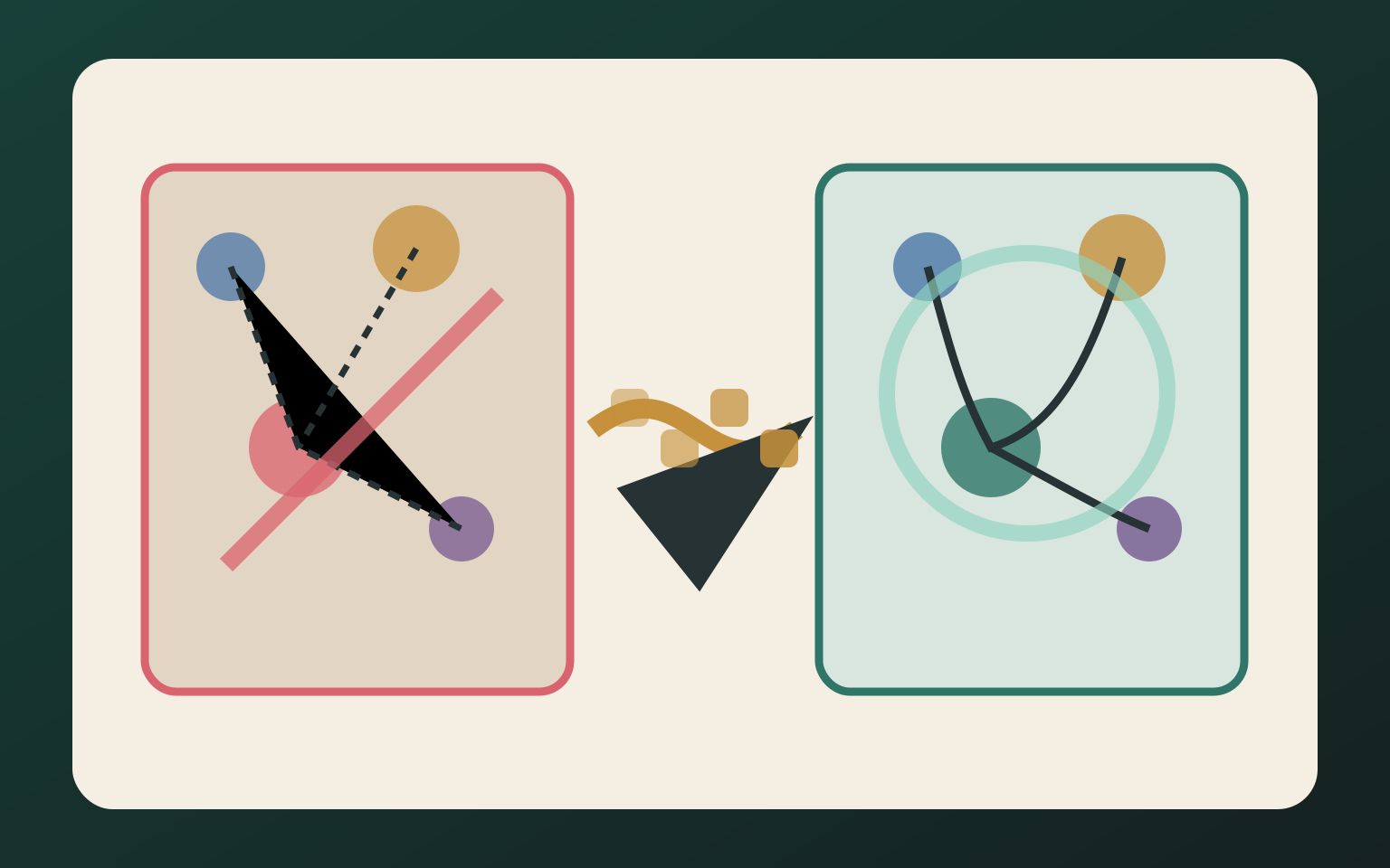 Illustration for The Sentence That Promises More