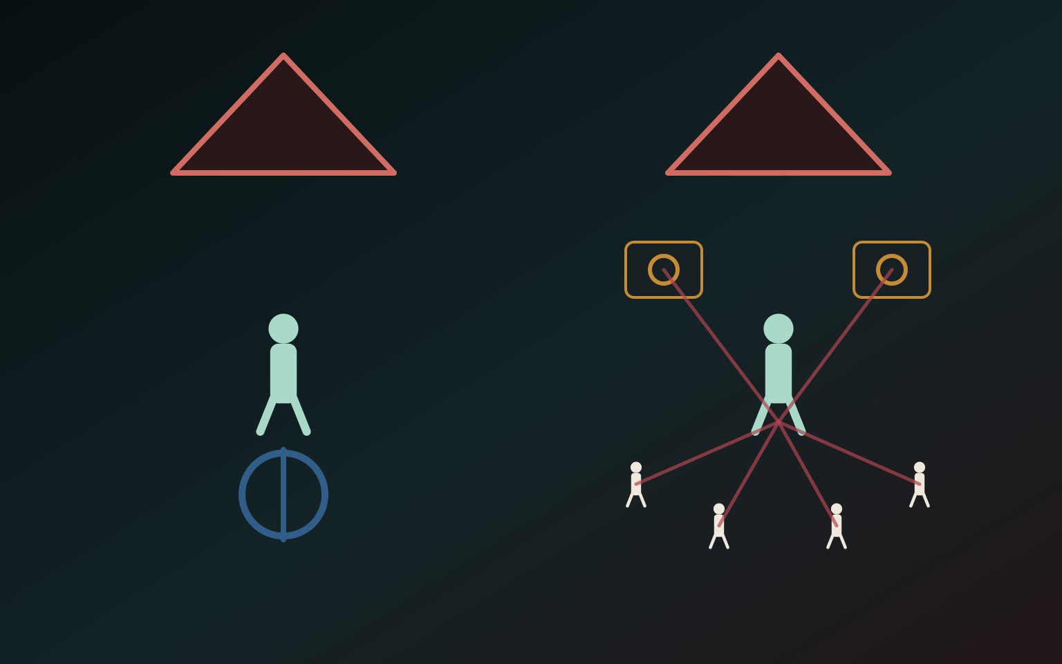 Illustration for Building Worlds from Consequences