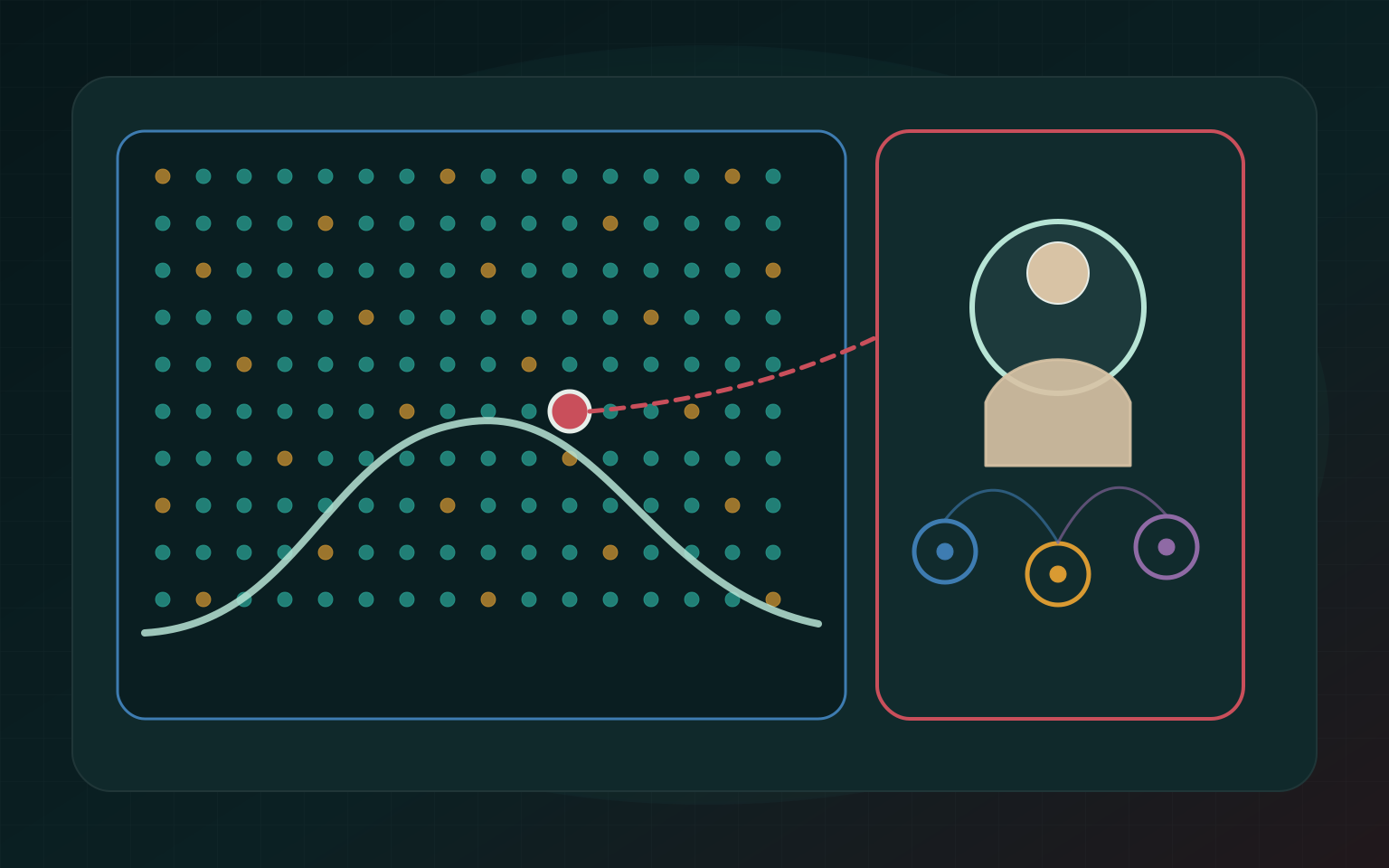 Illustration for Uncertainty Is Not Helplessness