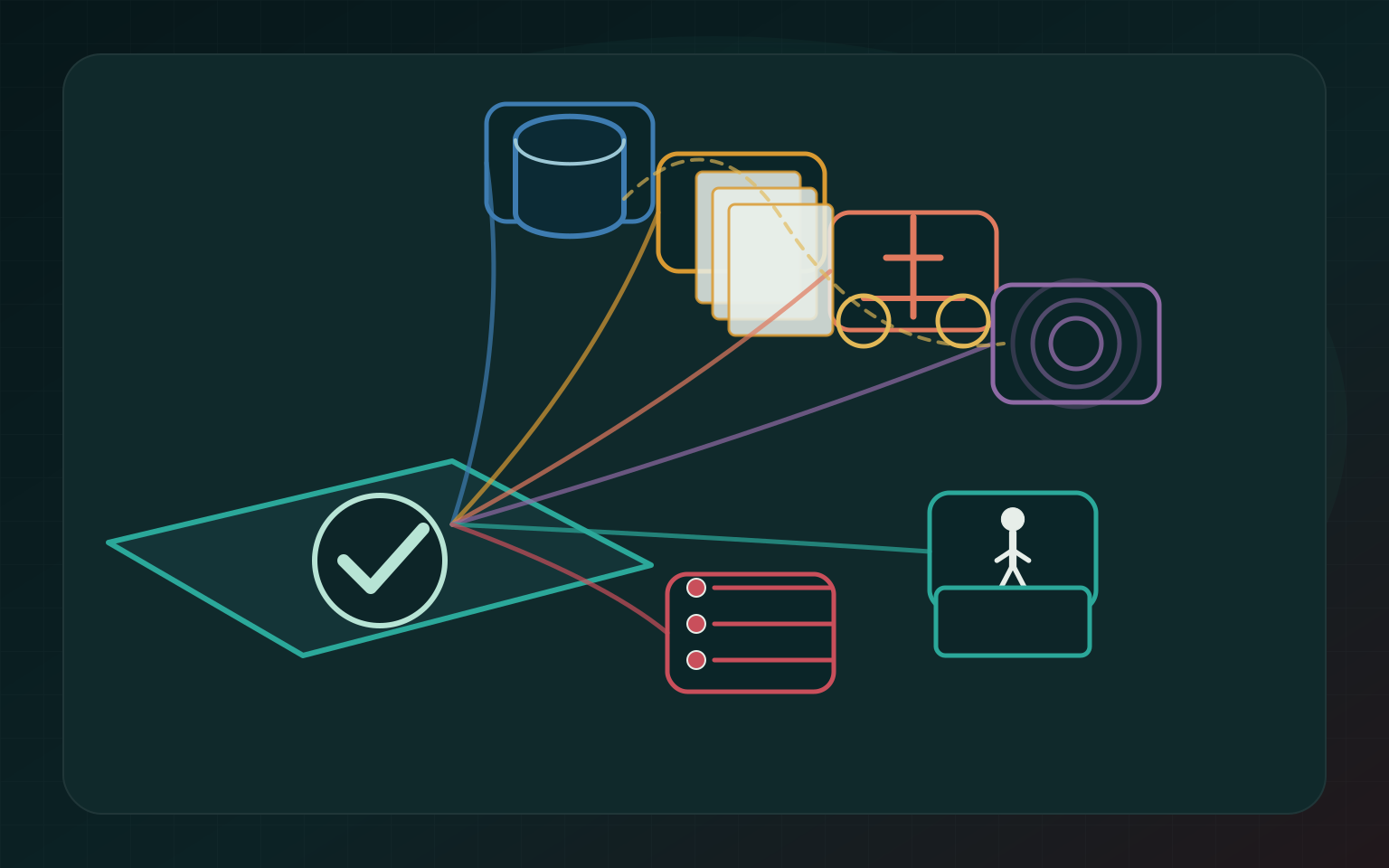 The System Is Not the Interface