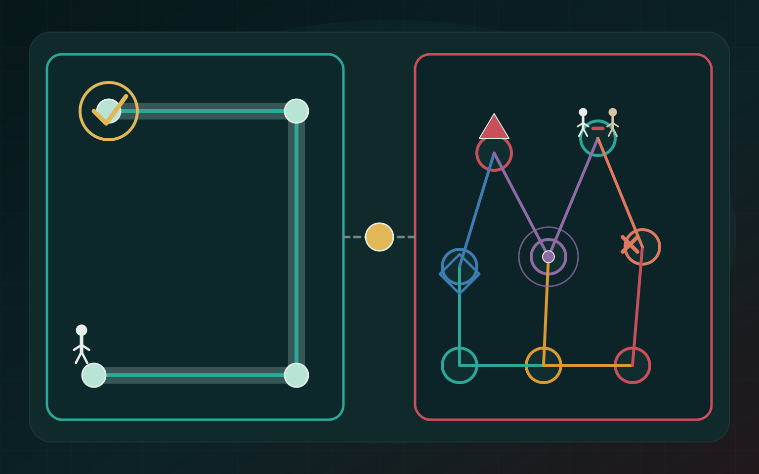 Illustration for The System Is Not the Interface