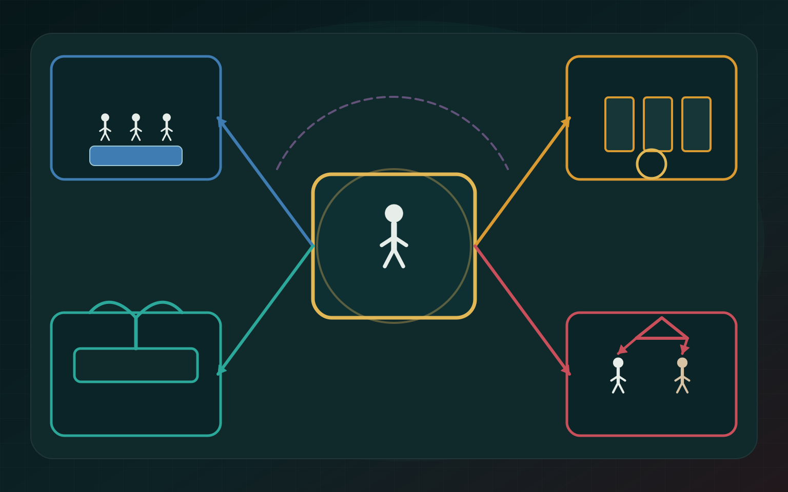 Illustration for The System Is Not the Interface
