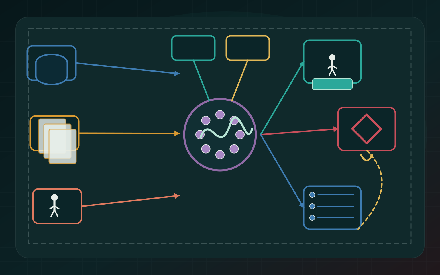 Illustration for The System Is Not the Interface