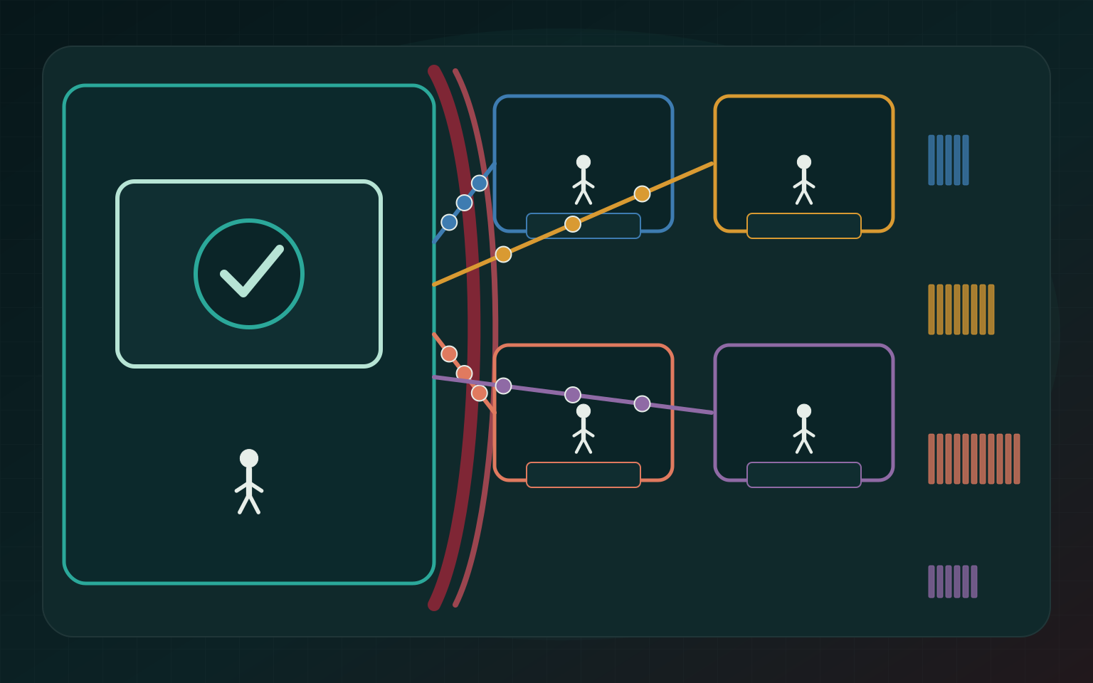 Illustration for The System Is Not the Interface