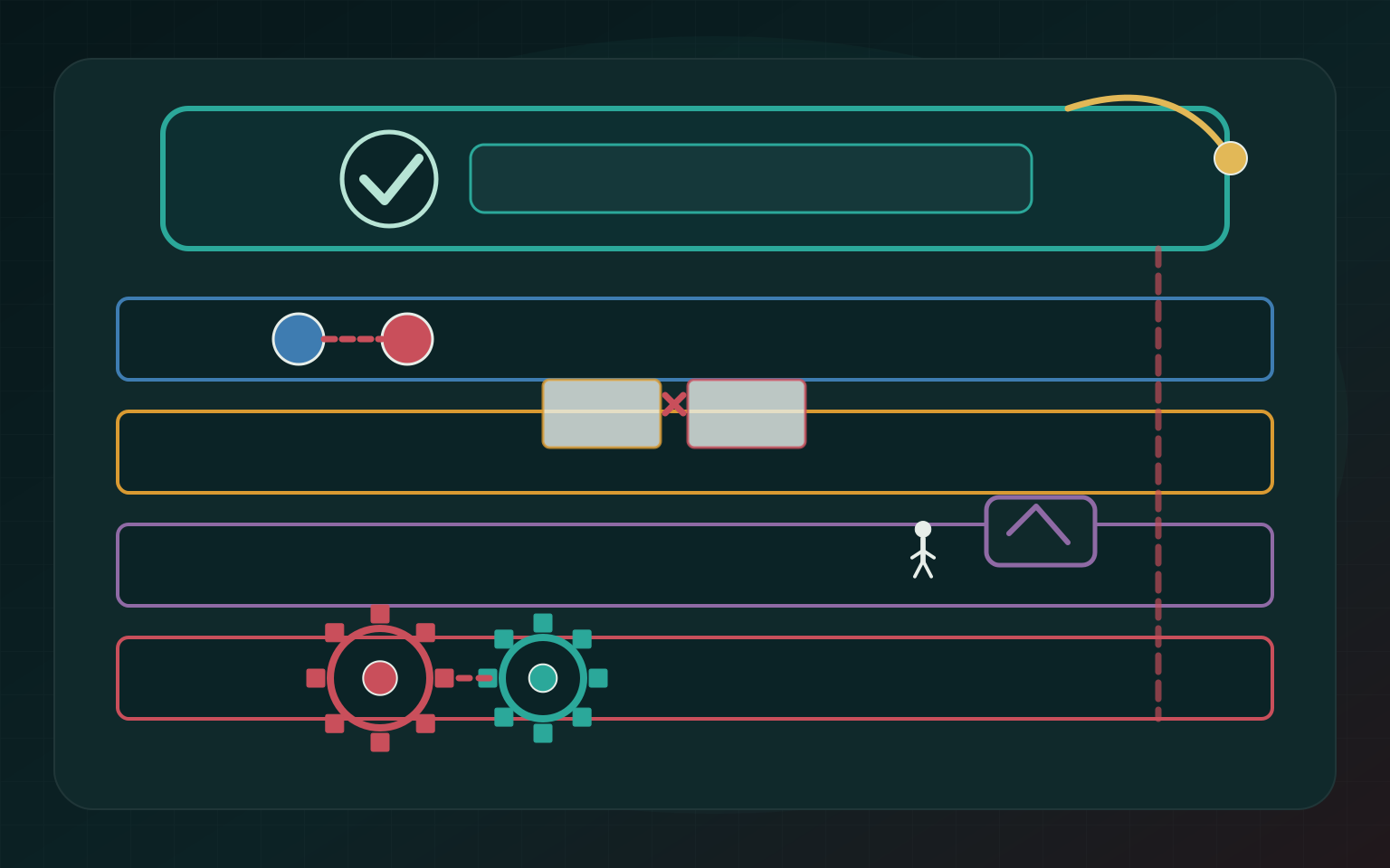 Illustration for The System Is Not the Interface