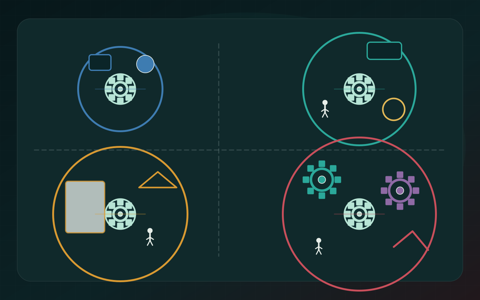 Illustration for The System Is Not the Interface