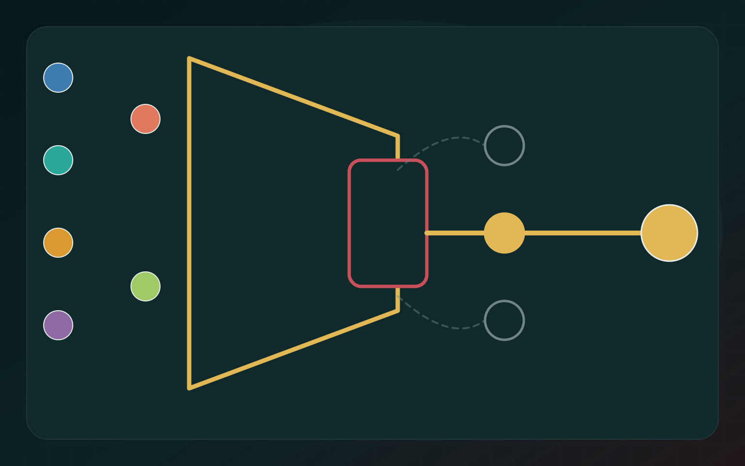 Illustration for When AI Agrees Too Beautifully