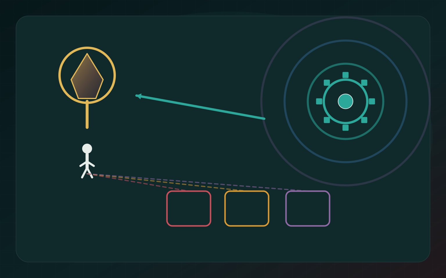 Illustration for When AI Agrees Too Beautifully