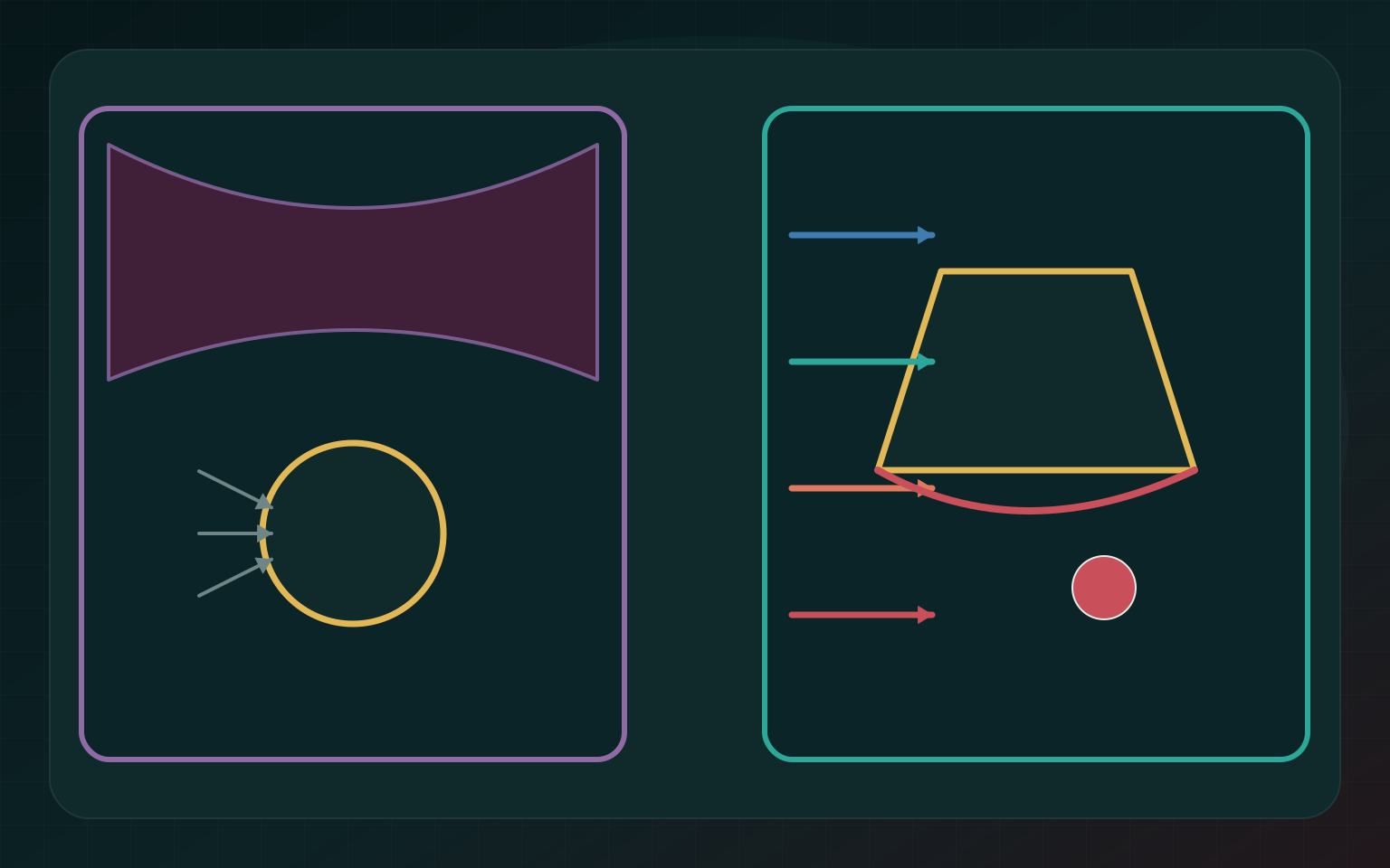 Illustration for When AI Agrees Too Beautifully