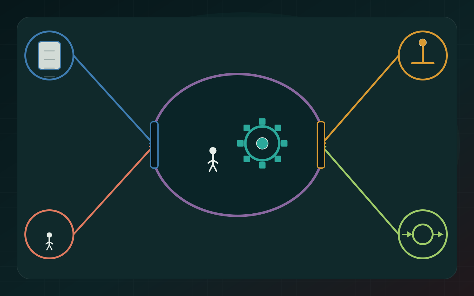 Illustration for When AI Agrees Too Beautifully