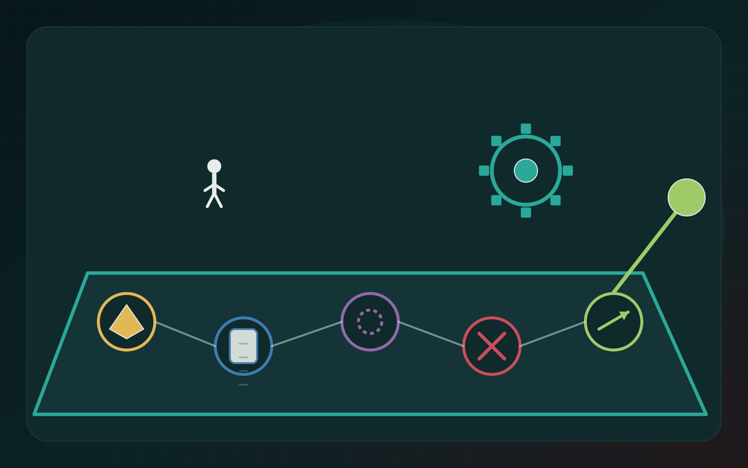 Illustration for When AI Agrees Too Beautifully