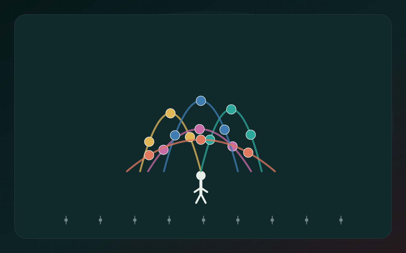 Illustration for When the Body Feels Physics