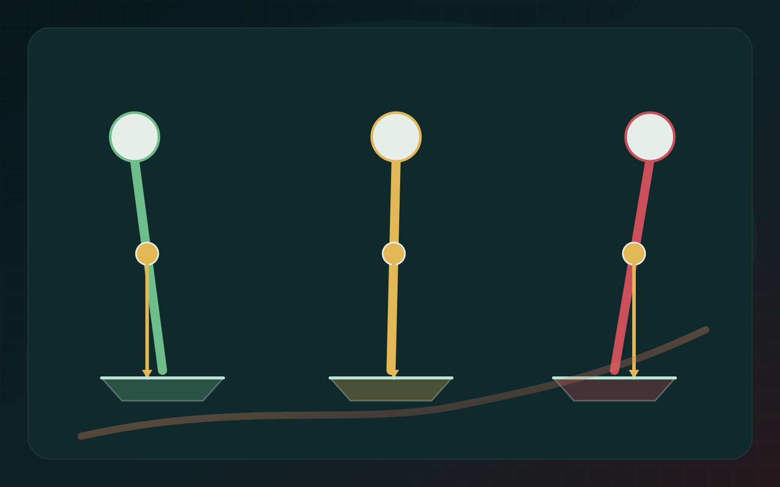 Illustration for When the Body Feels Physics