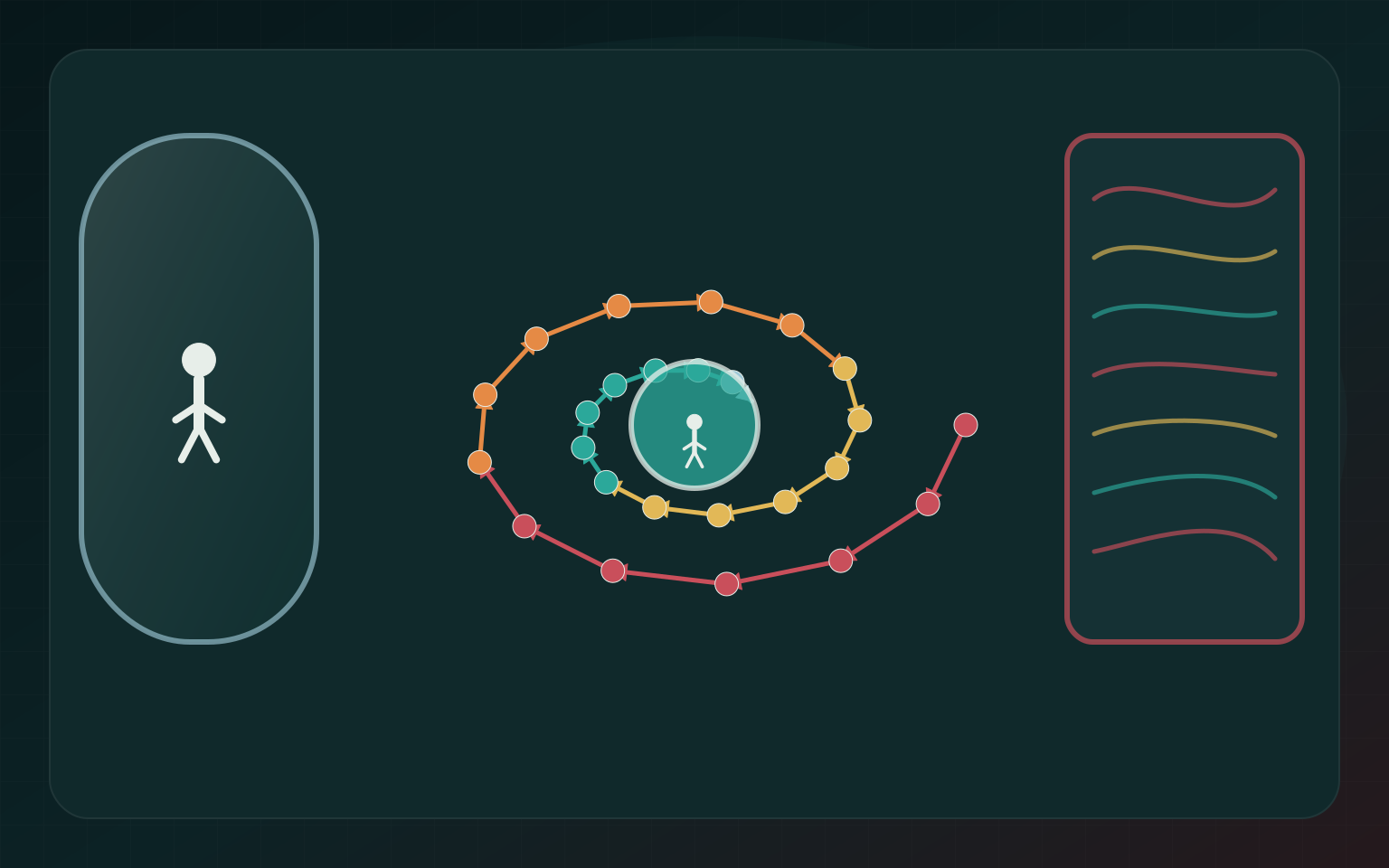 Illustration for When the Body Feels Physics