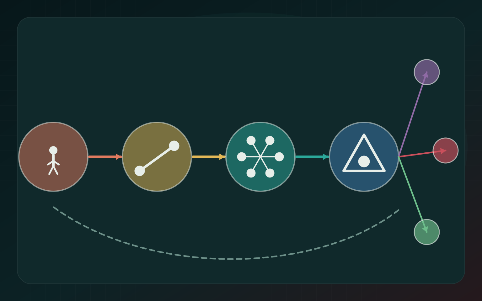 Illustration for When the Body Feels Physics
