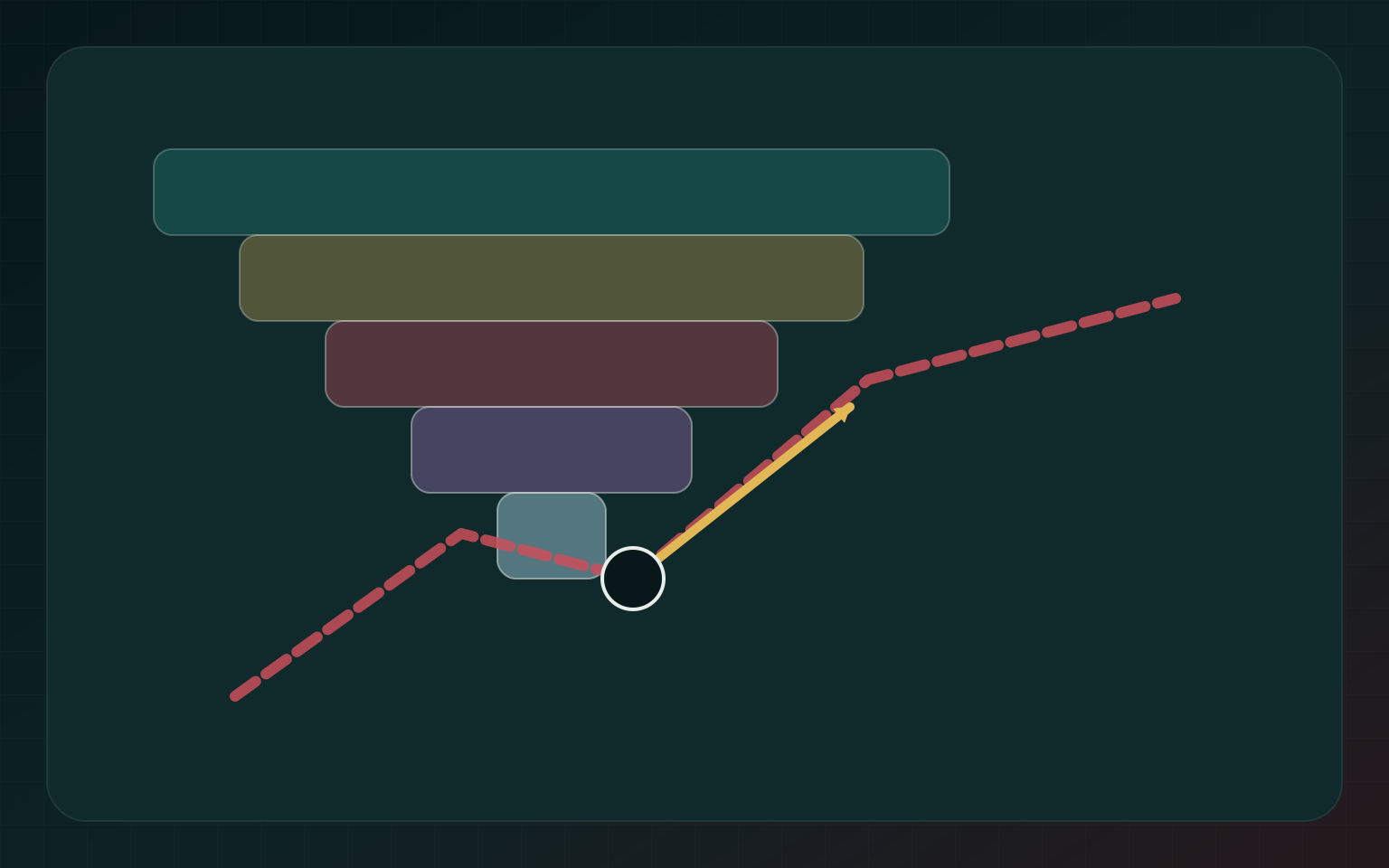 Illustration for Movement Thinks Too