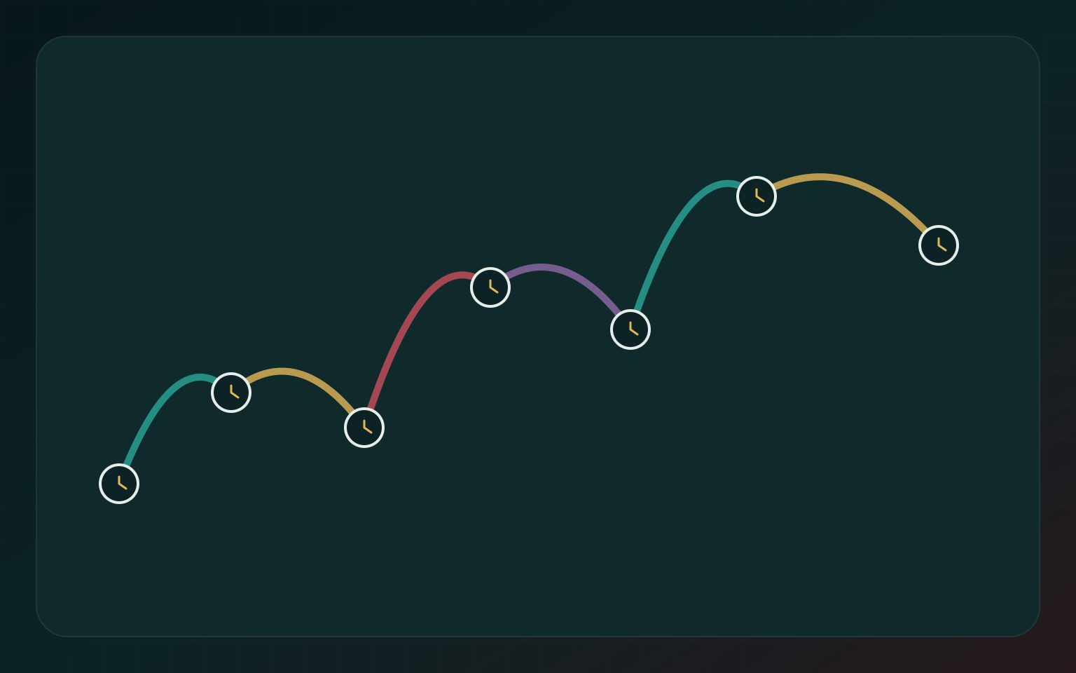 Illustration for Movement Thinks Too