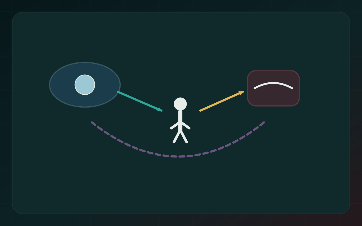 Illustration for Movement Thinks Too