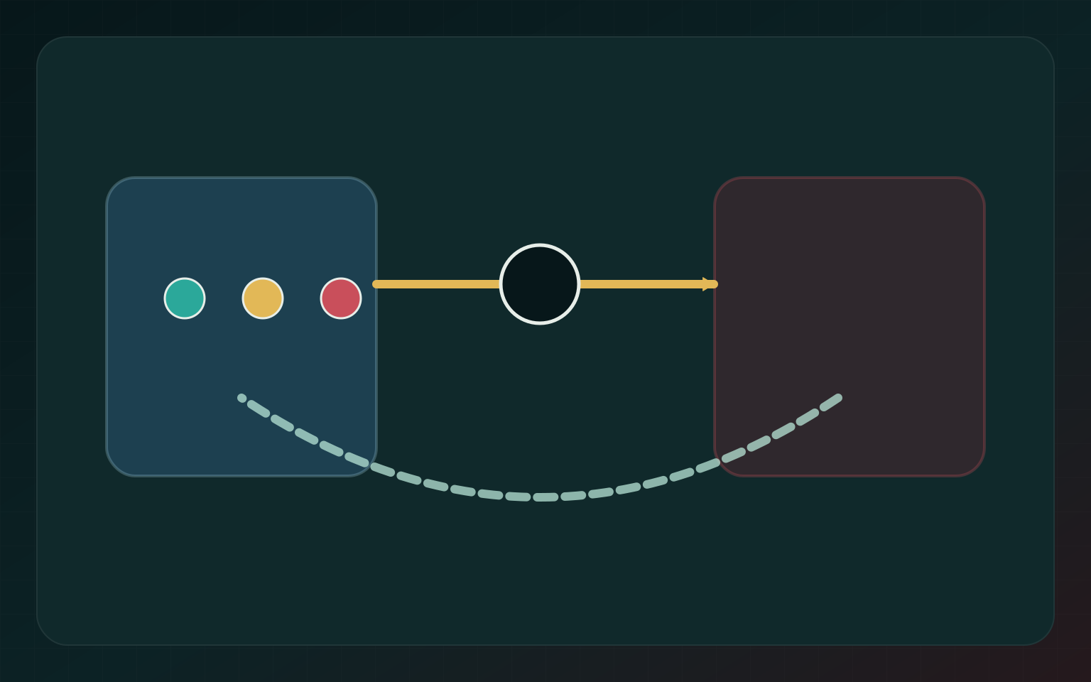 Illustration for Movement Thinks Too