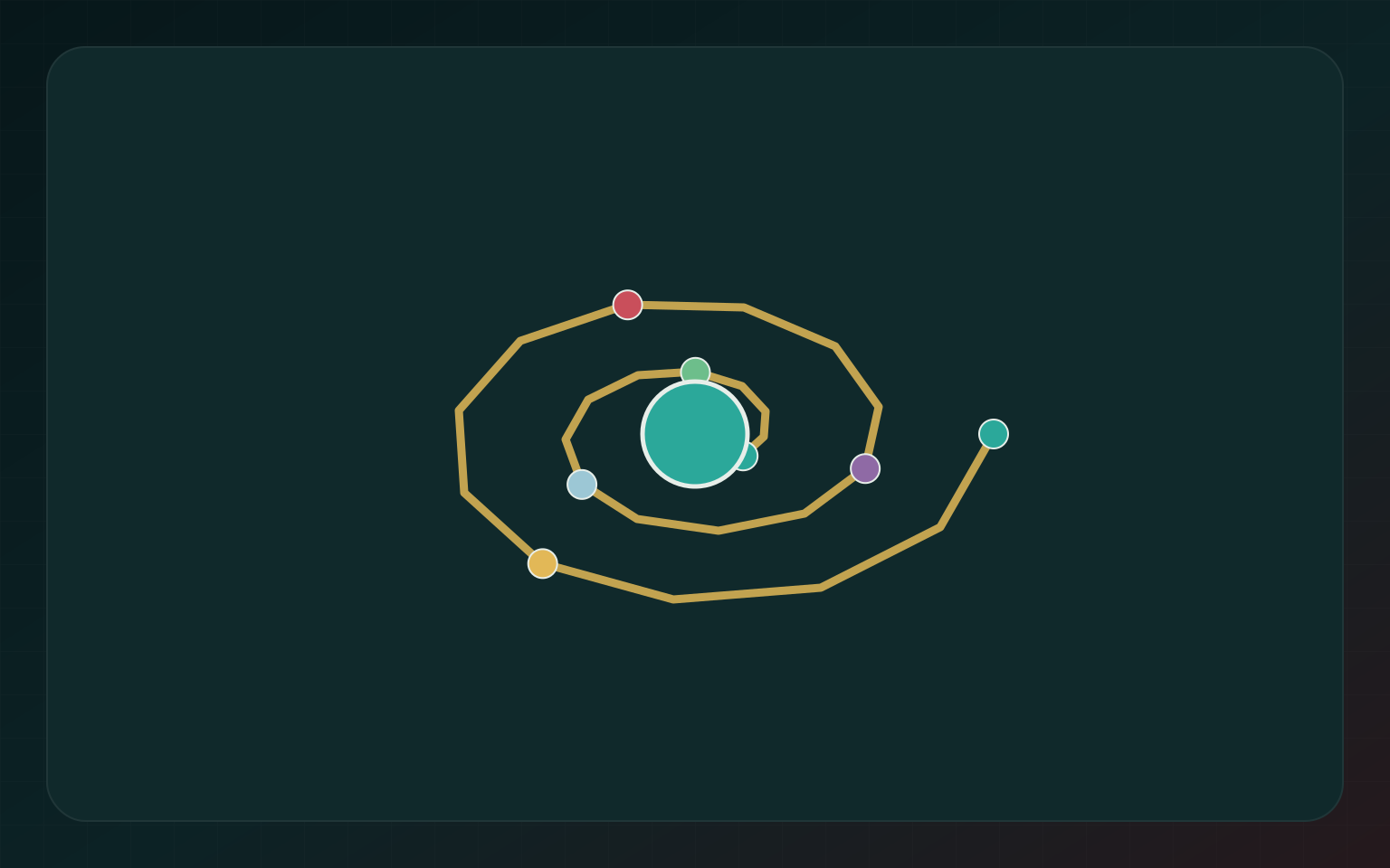 Illustration for Movement Thinks Too