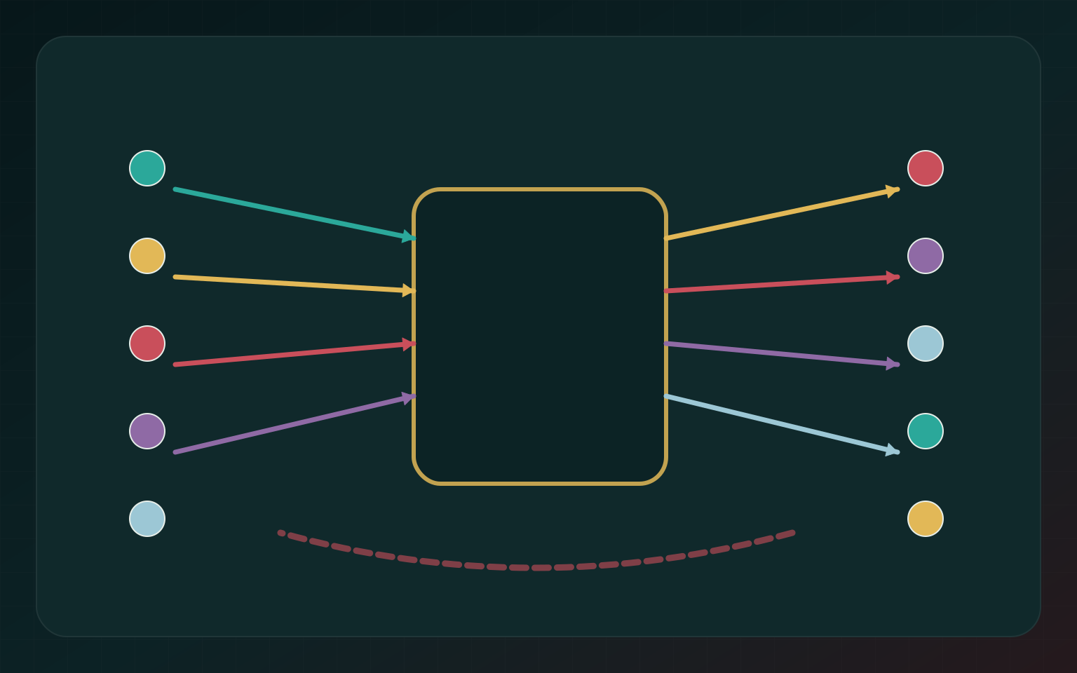 Illustration for Virtual Communities, Real Institutions