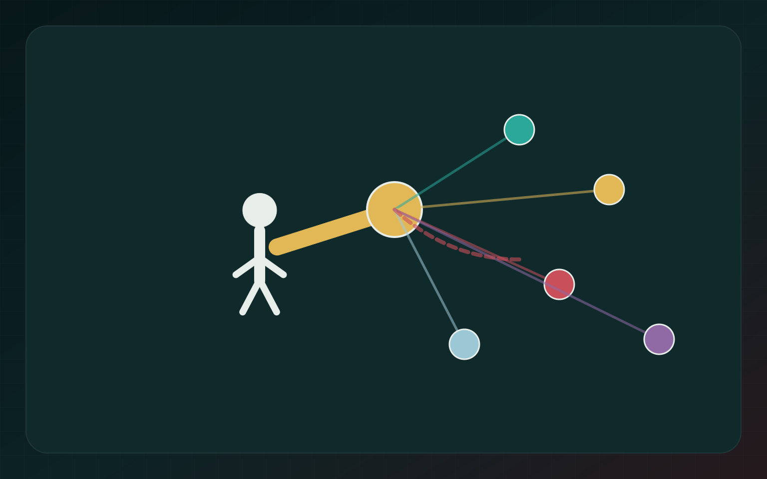 Illustration for The Body as an Editable Interface