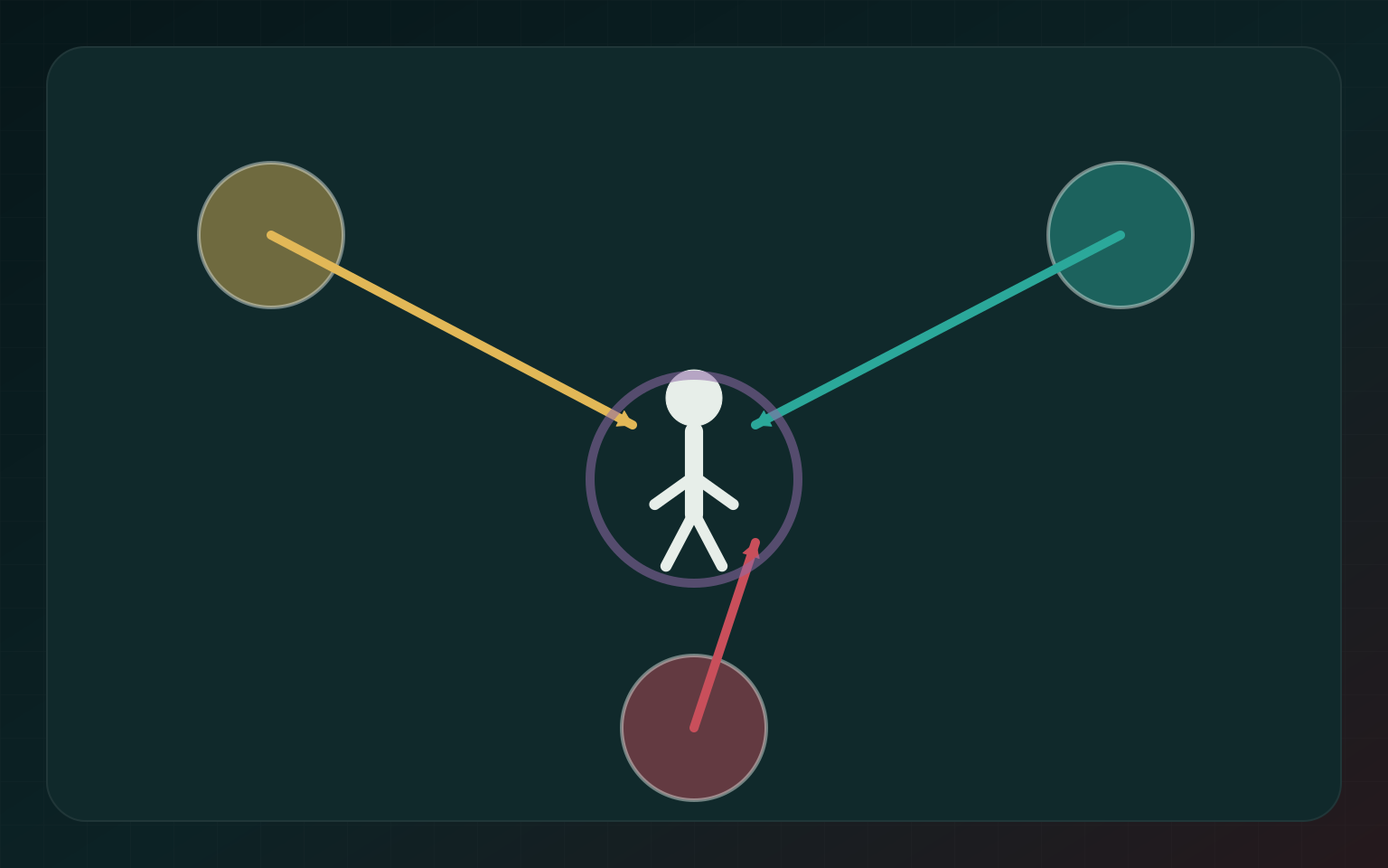 Illustration for The Body as an Editable Interface