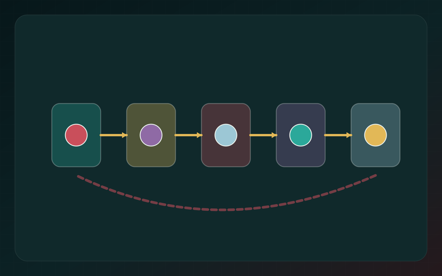 Illustration for The Body as an Editable Interface