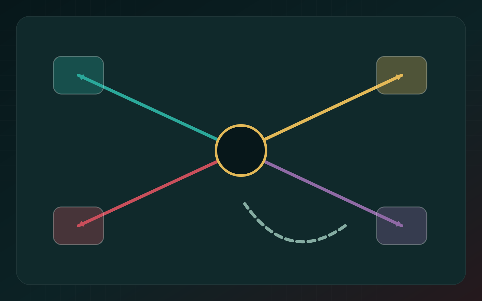 Illustration for The Body as an Editable Interface