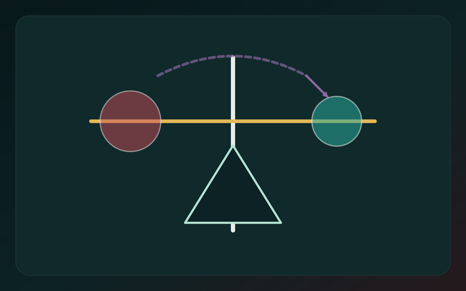 Illustration for When Movement Becomes Metaphor