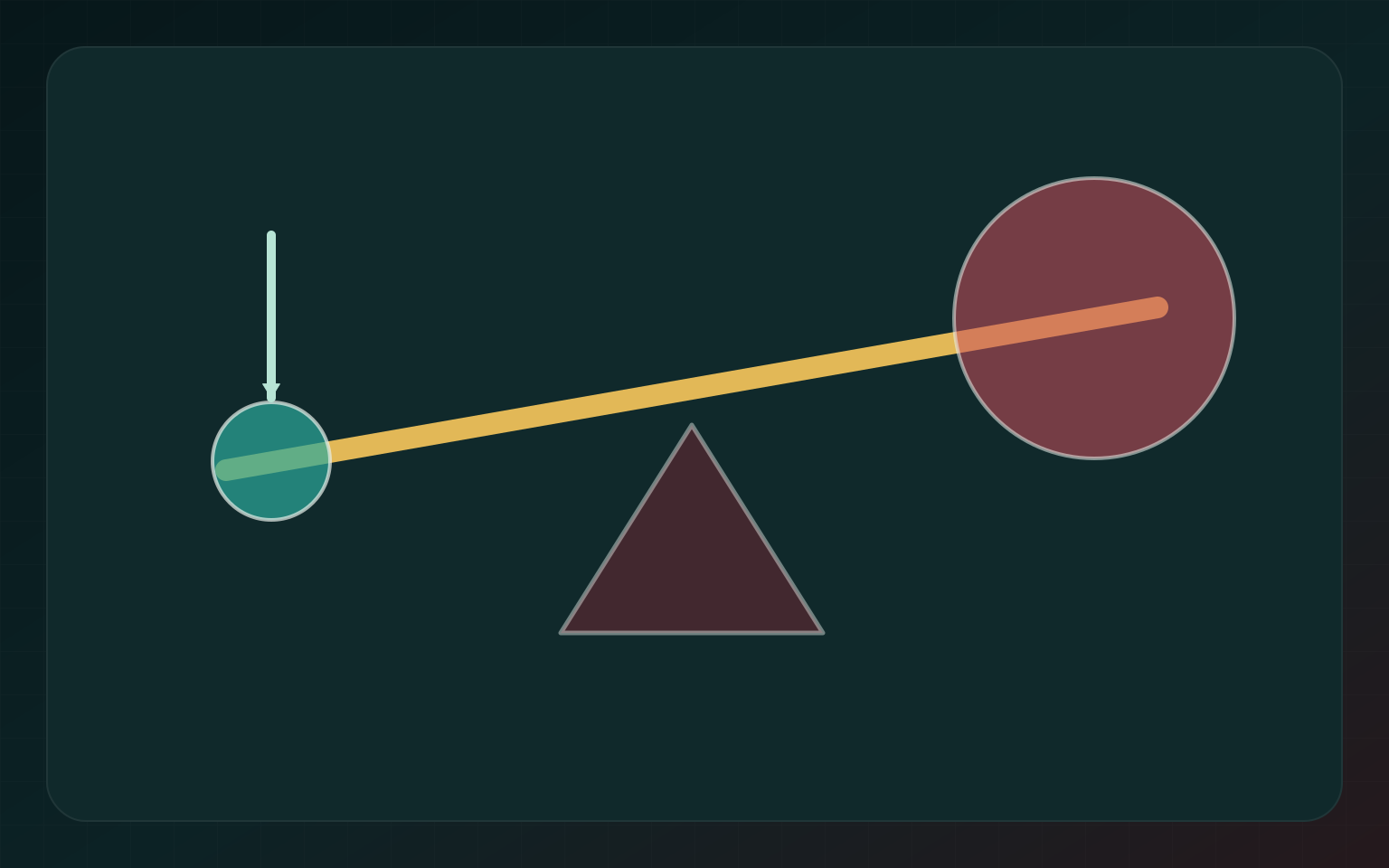 Illustration for When Movement Becomes Metaphor