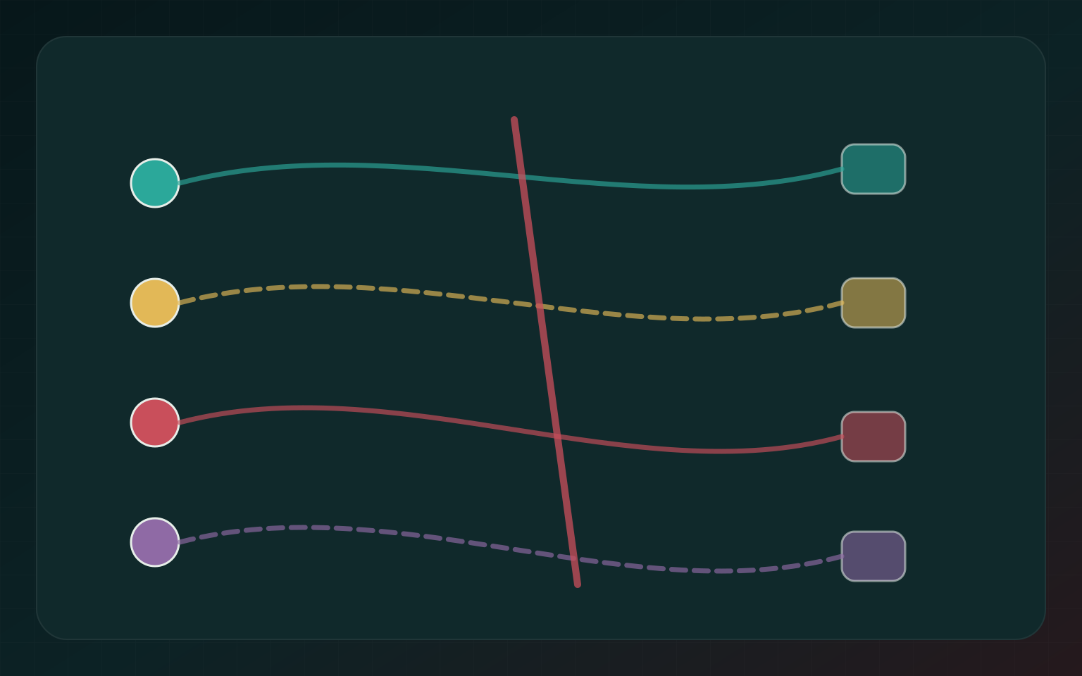 Illustration for When Movement Becomes Metaphor